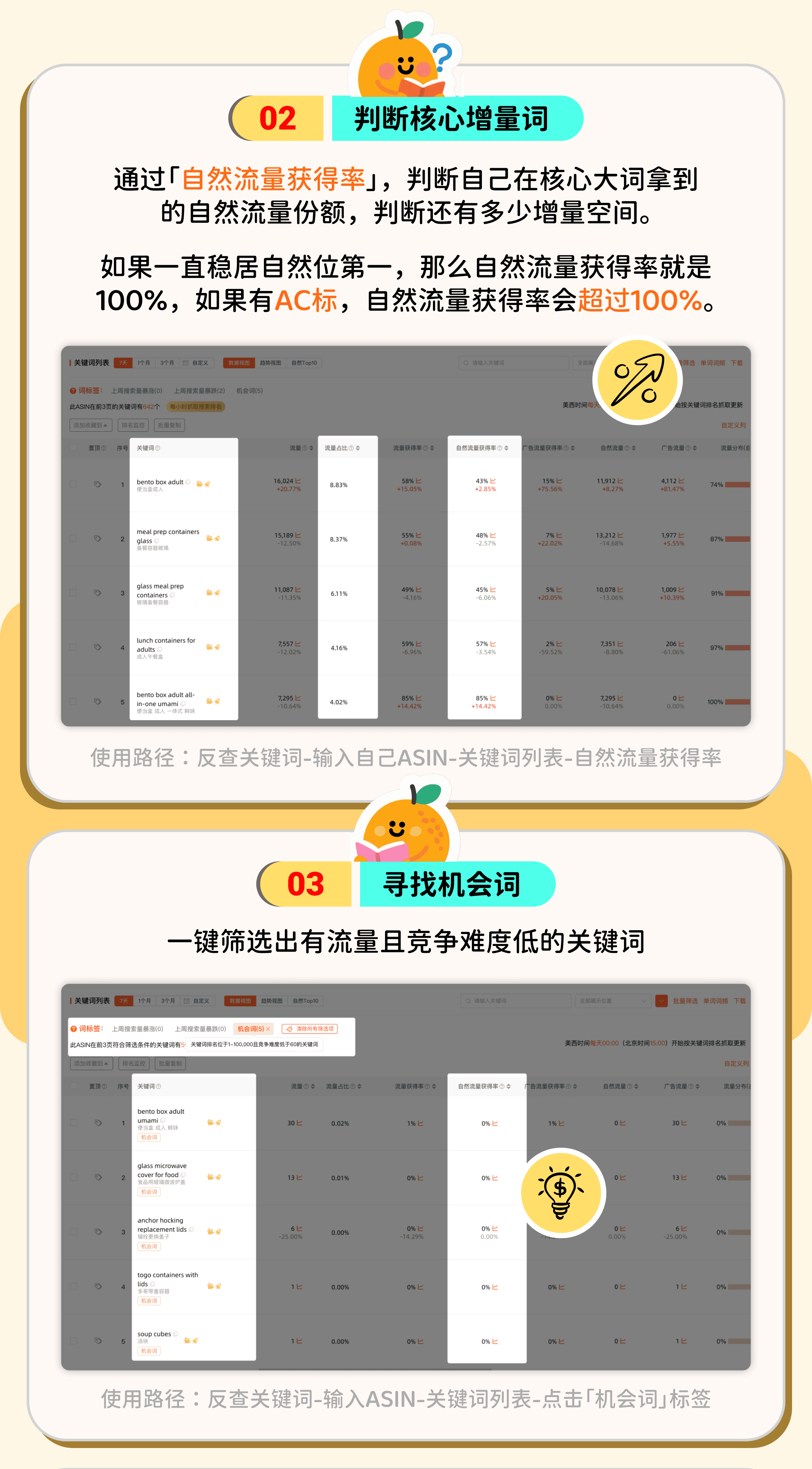 新品高效拓流量2