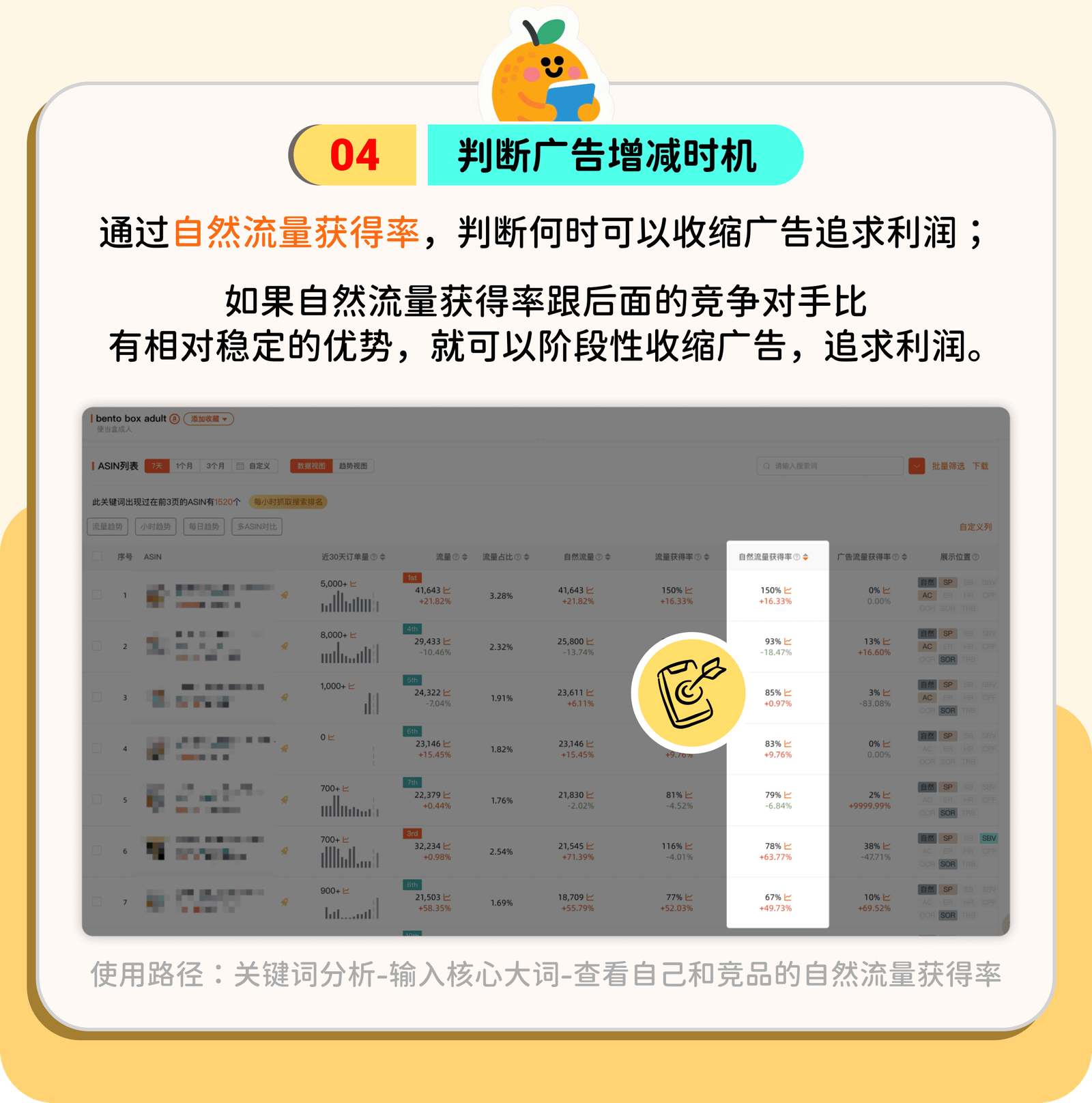 新品高效拓流量3