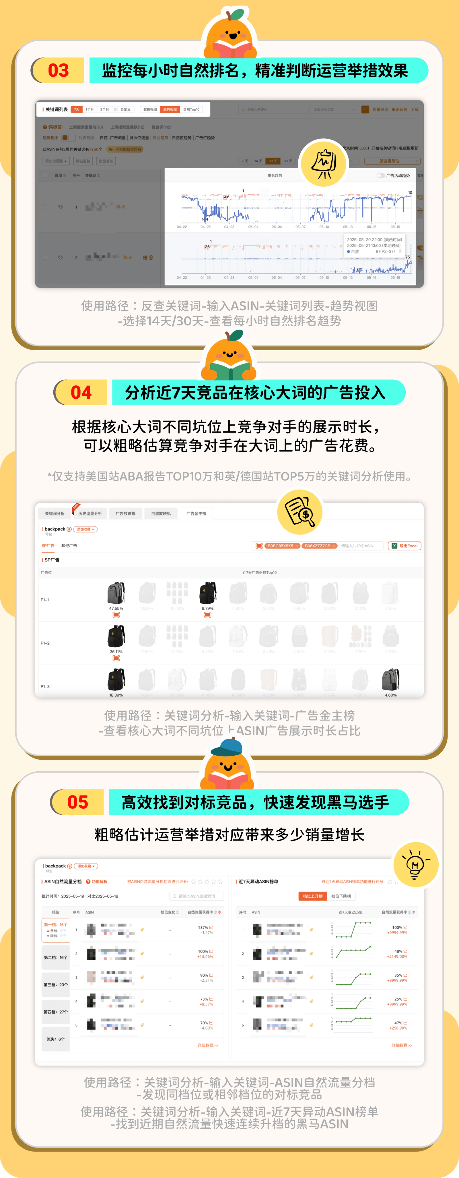 核心大词卡位3