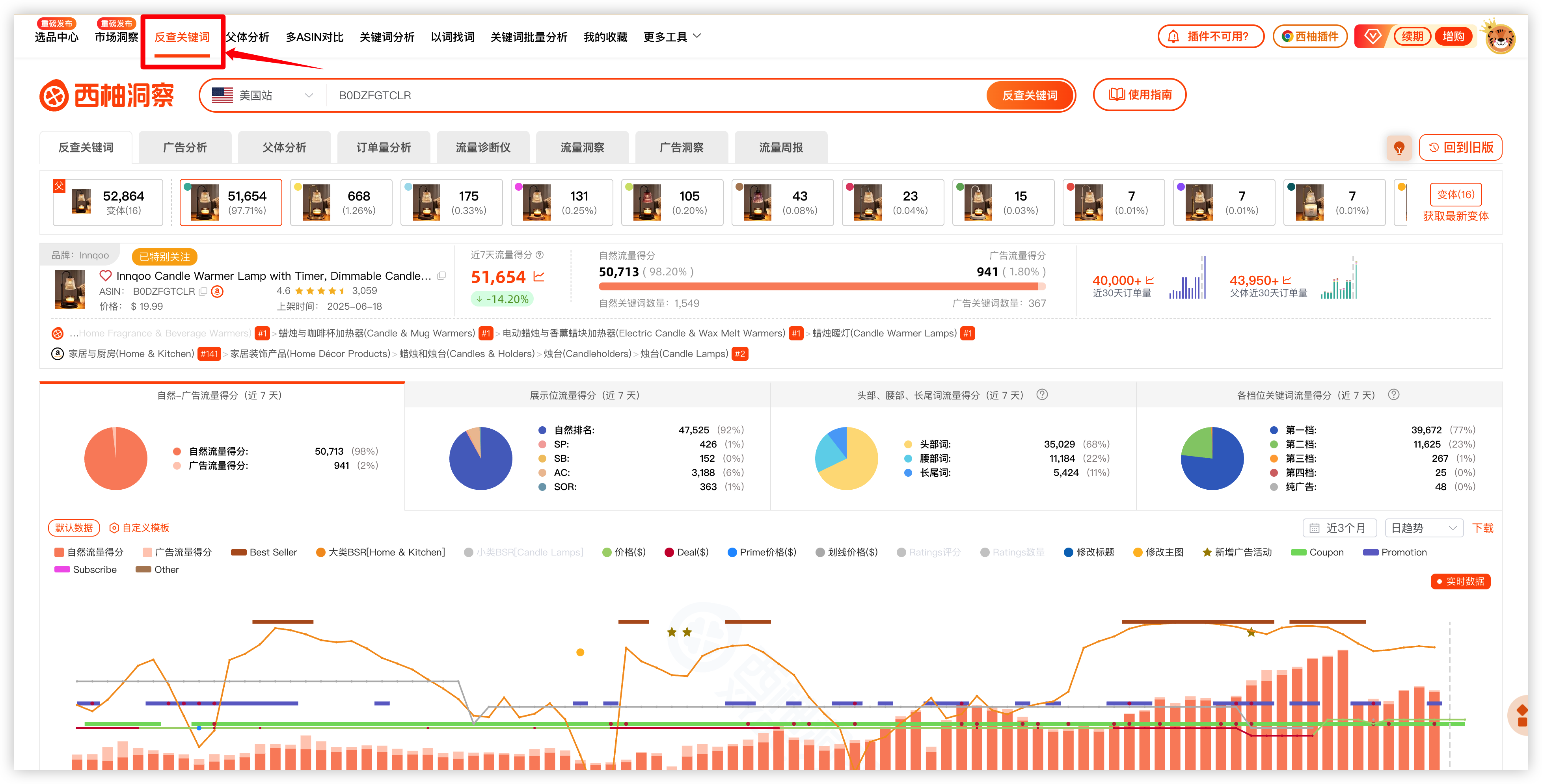 反查关键词