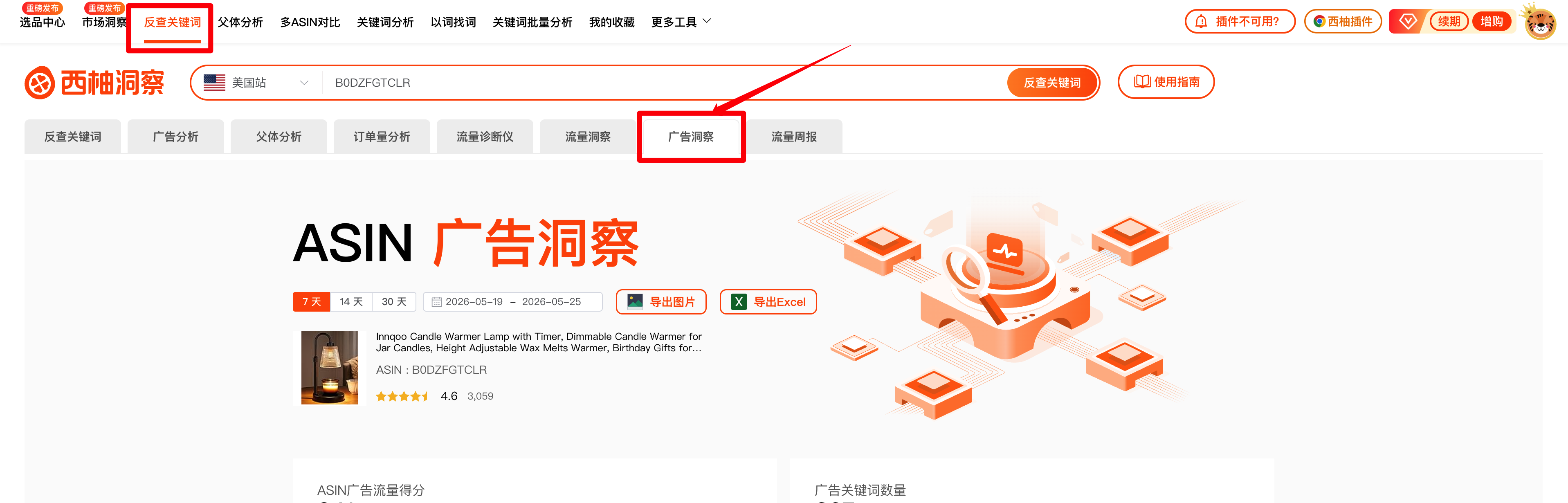 广告洞察