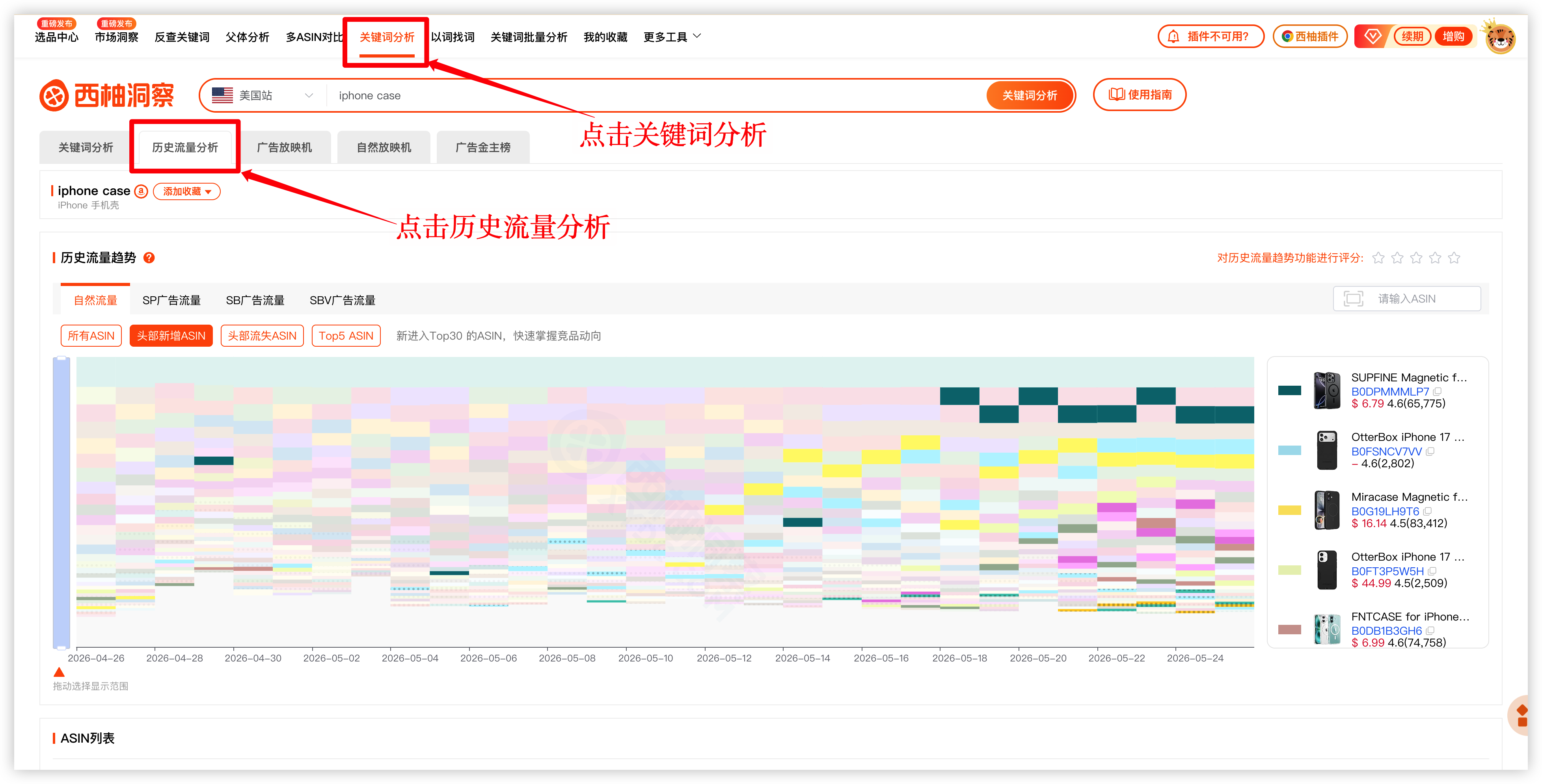历史流量分析