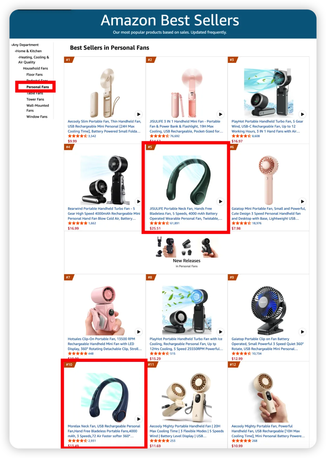 亚马逊选品，不要只看 BSR 了
