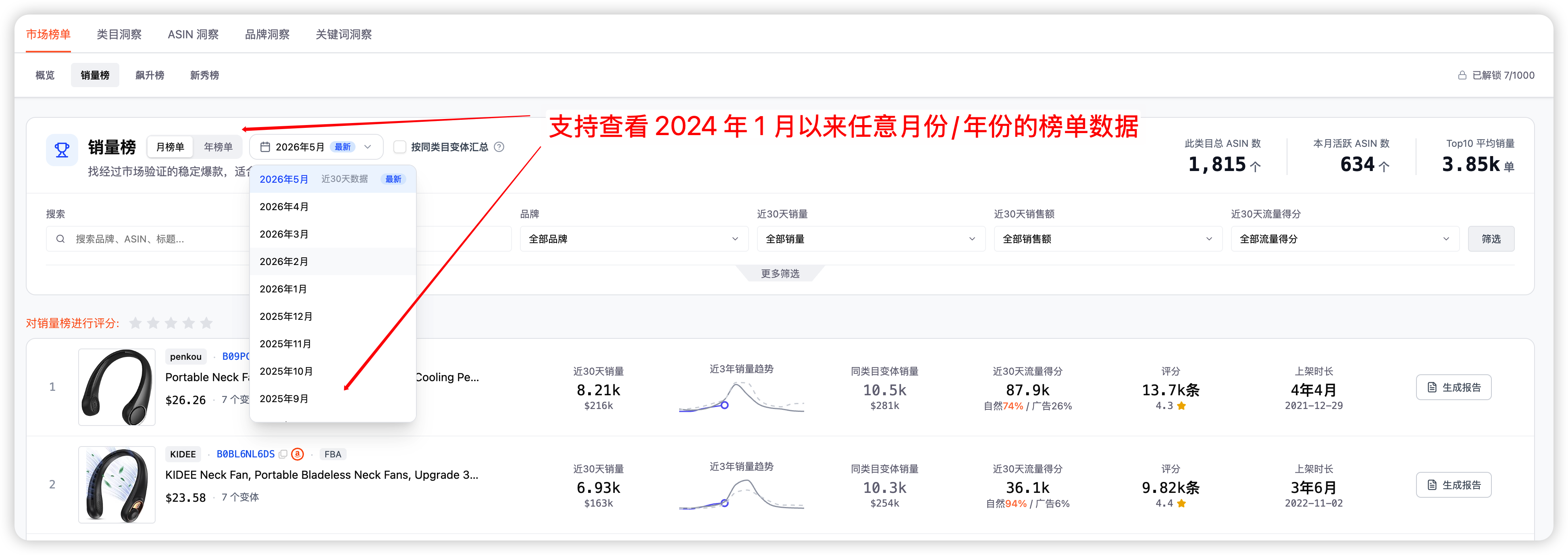 亚马逊选品，不要只看 BSR 了