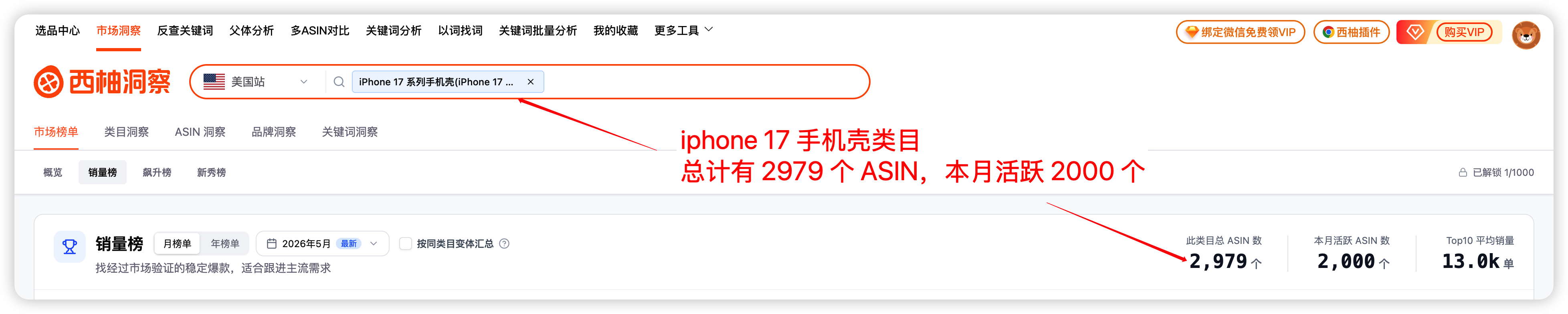 亚马逊选品，不要只看 BSR 了