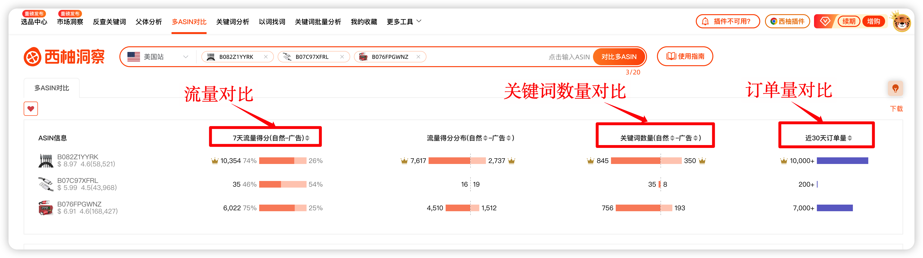 快速拆解对标竞对打法