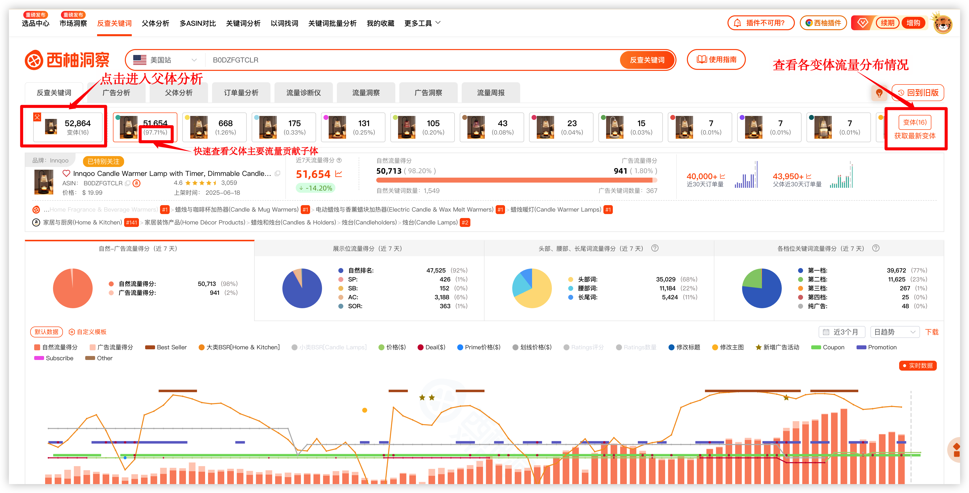 快速拆解对标竞对打法