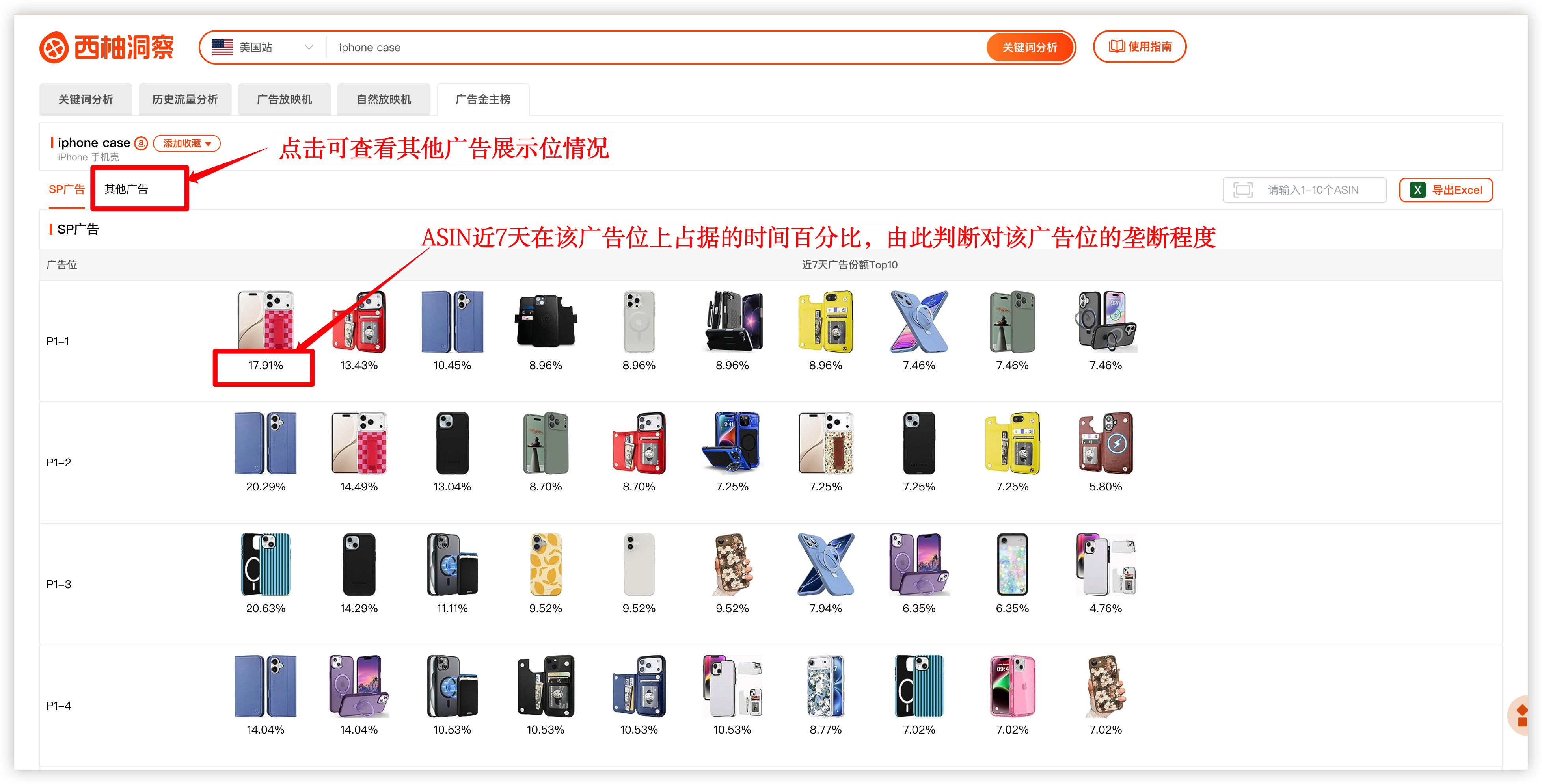 快速找到高性价比流量缺口