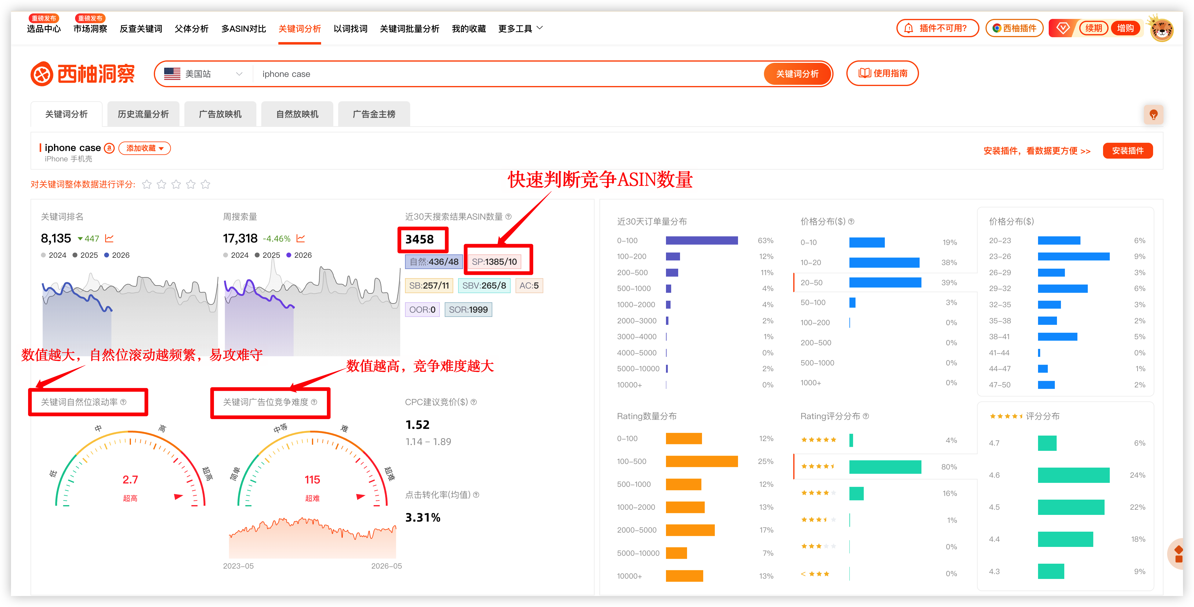 快速找到高性价比流量缺口