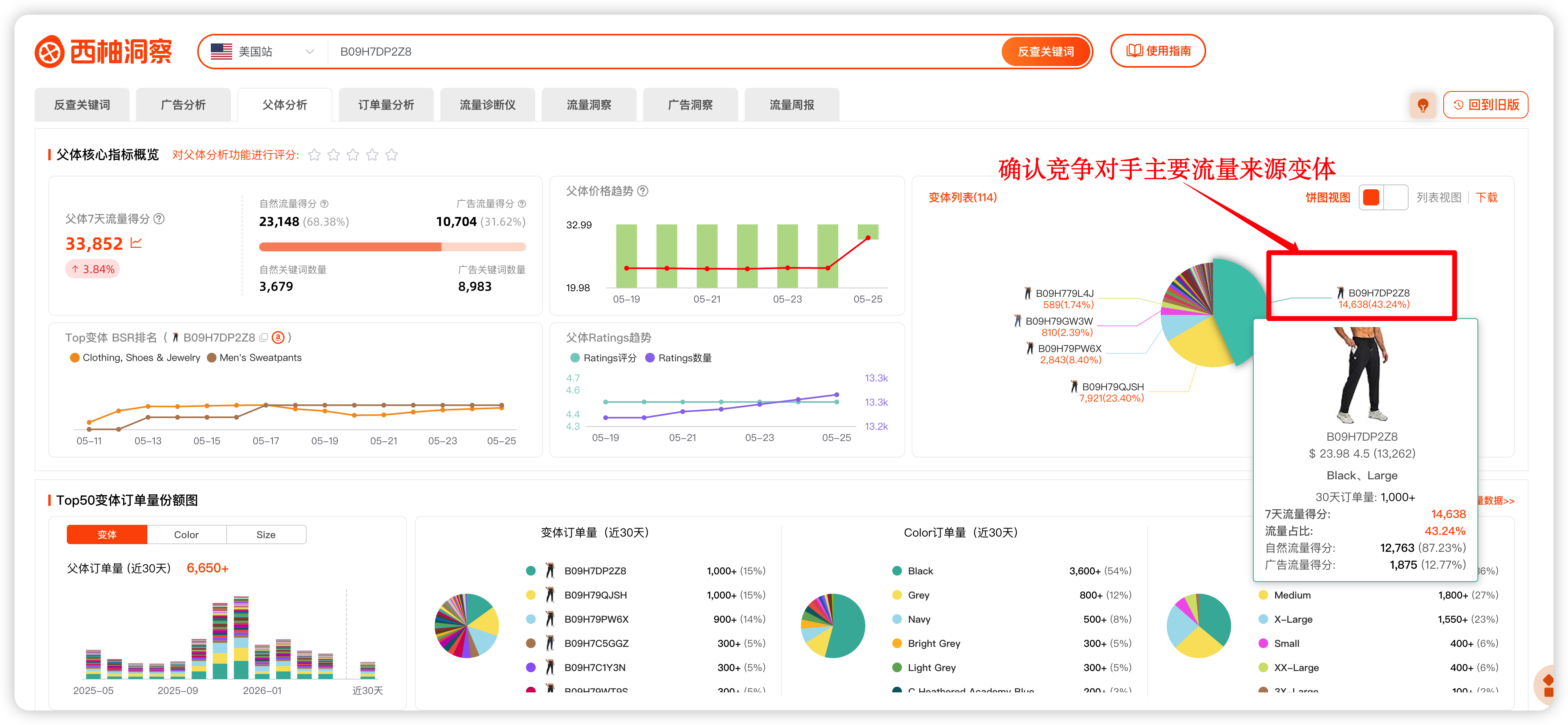 精准拆解竞品流量及广告策略