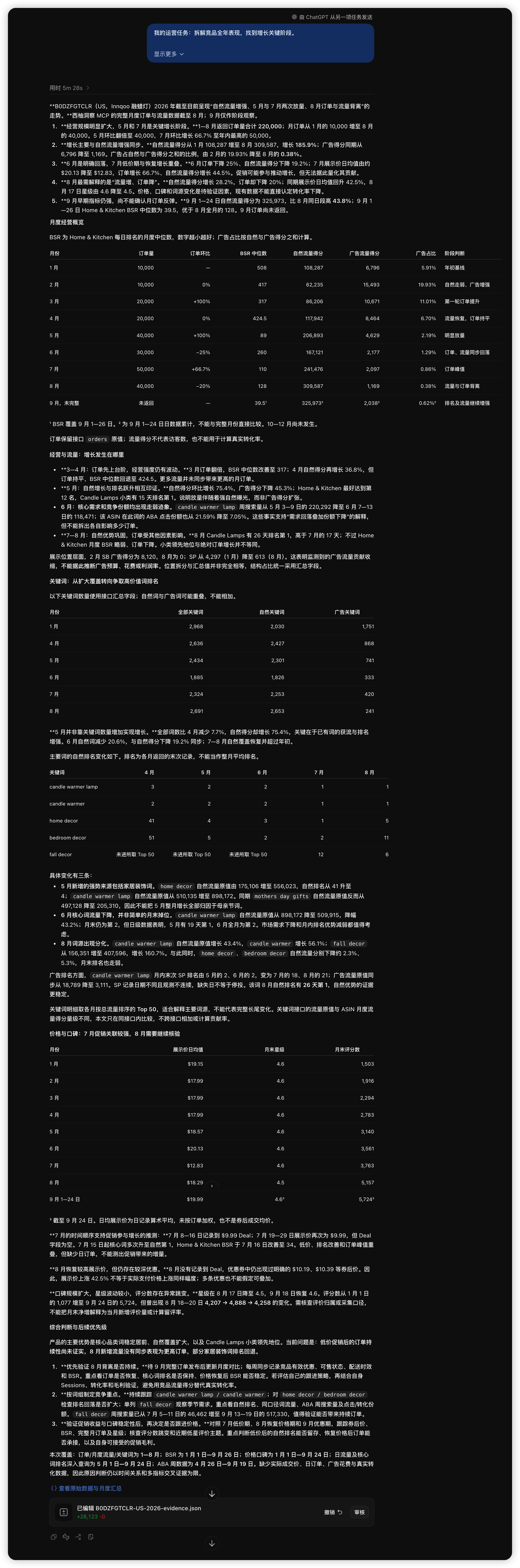 竞品年度经营拆解的示例截图
