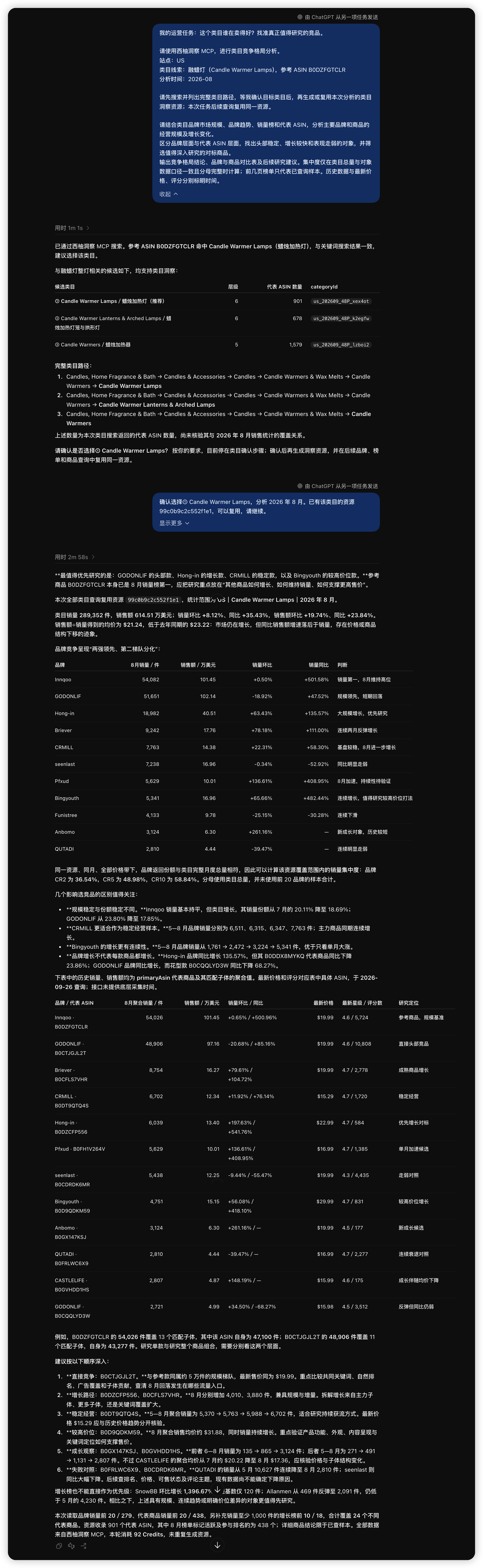 类目品牌与竞品格局的示例截图