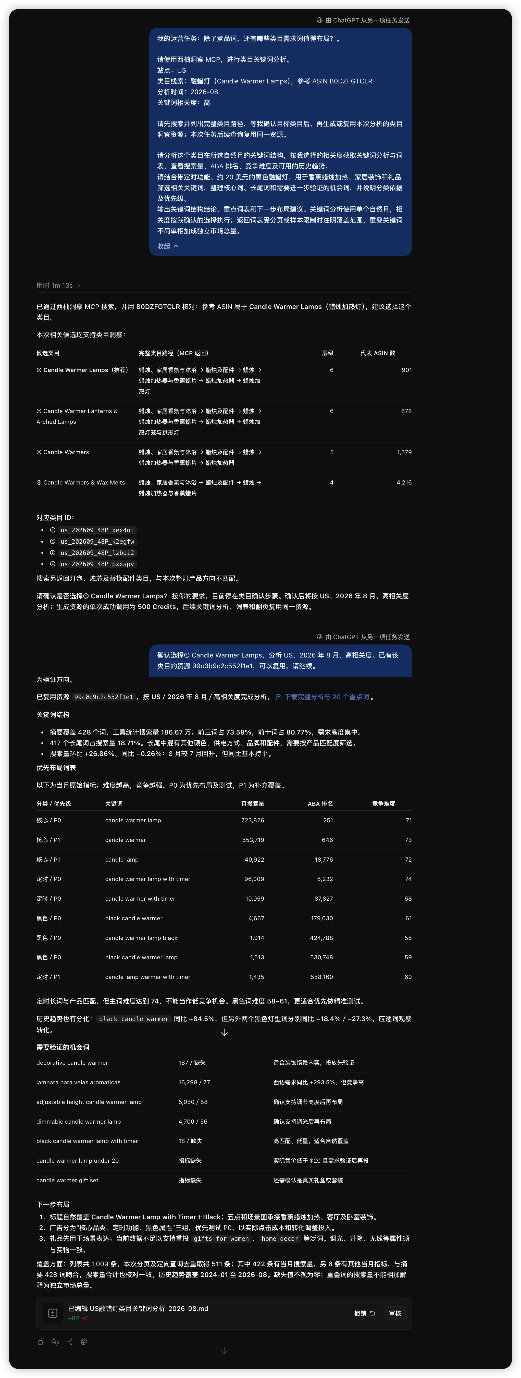 类目关键词与搜索需求的示例截图