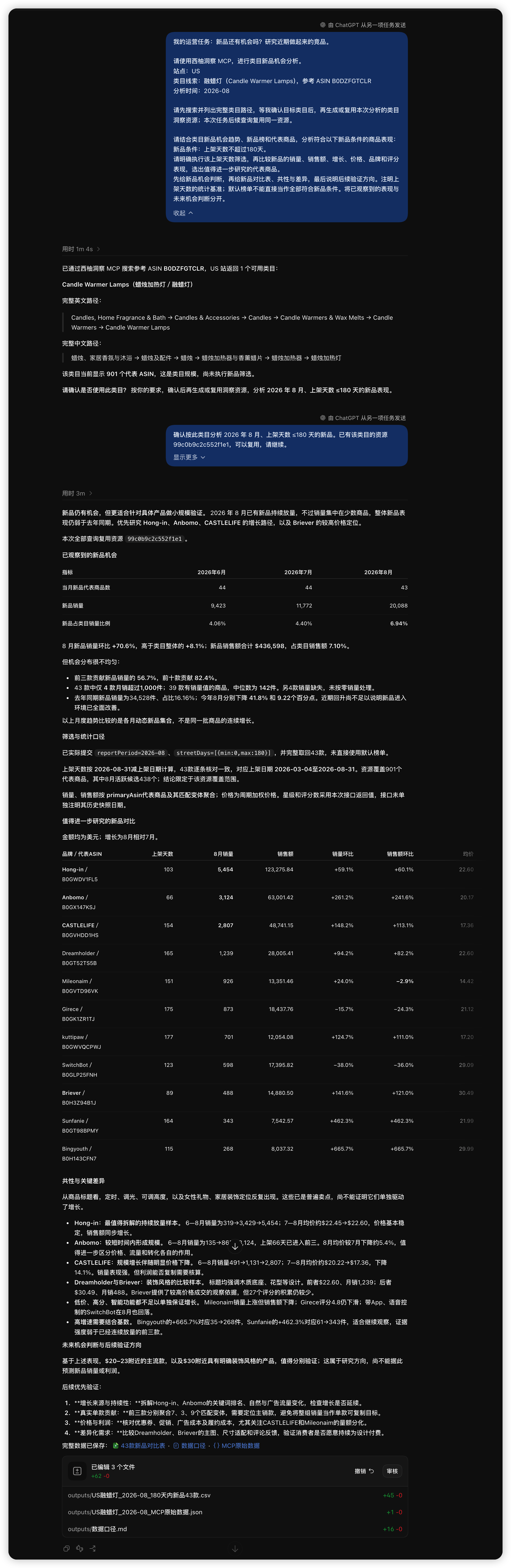 类目新品表现的示例截图