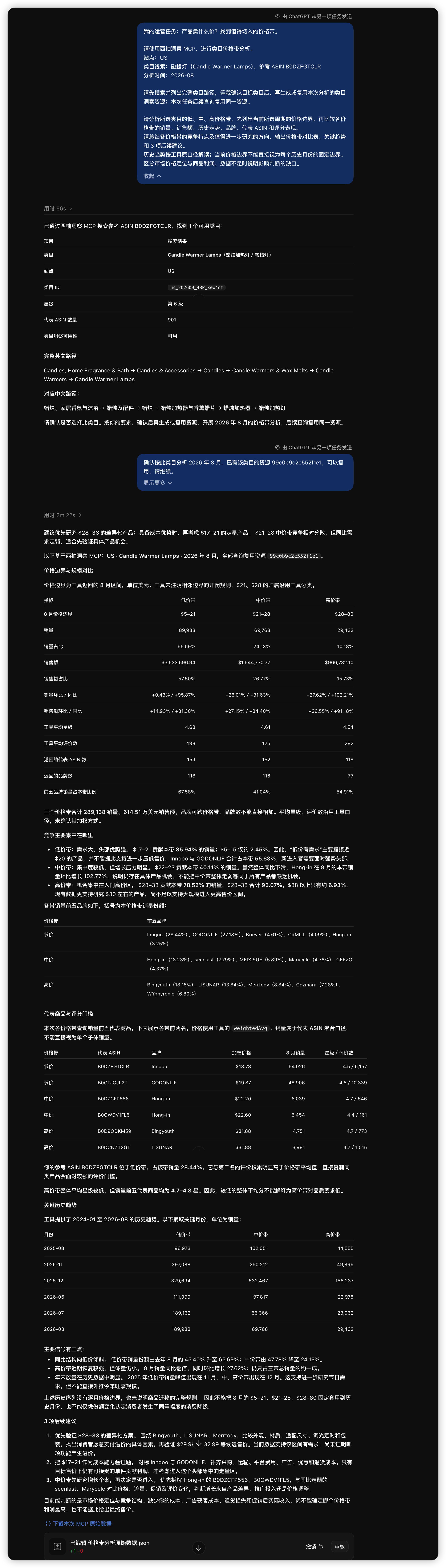 类目价格带与同价位竞品的示例截图