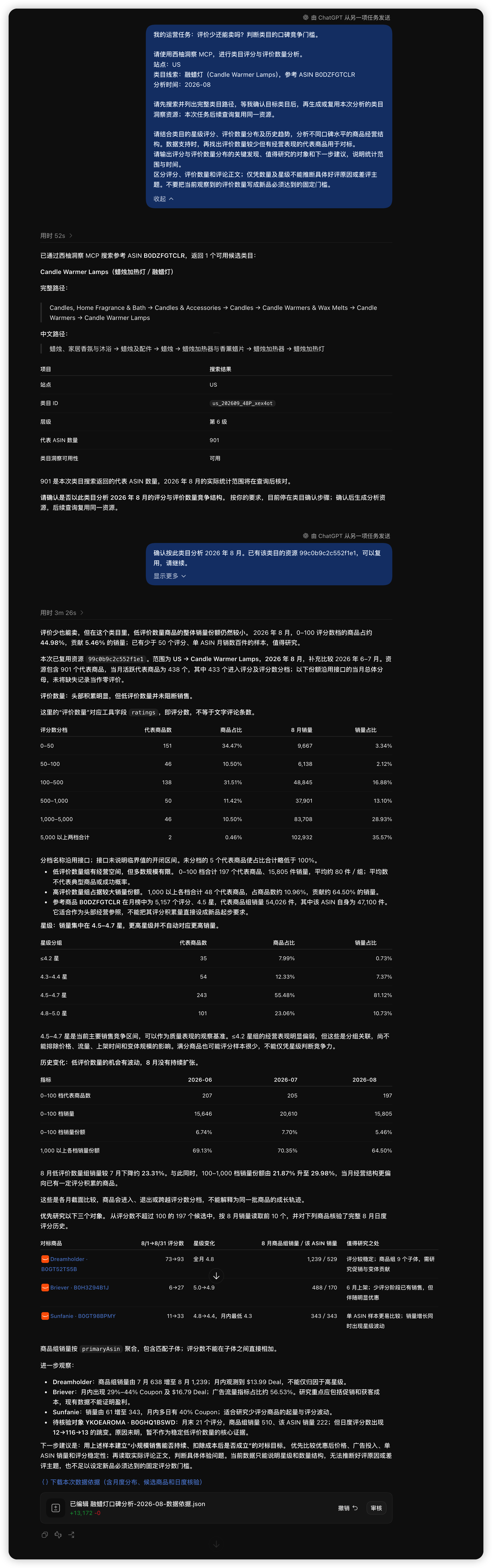 类目评分与口碑积累对比的示例截图