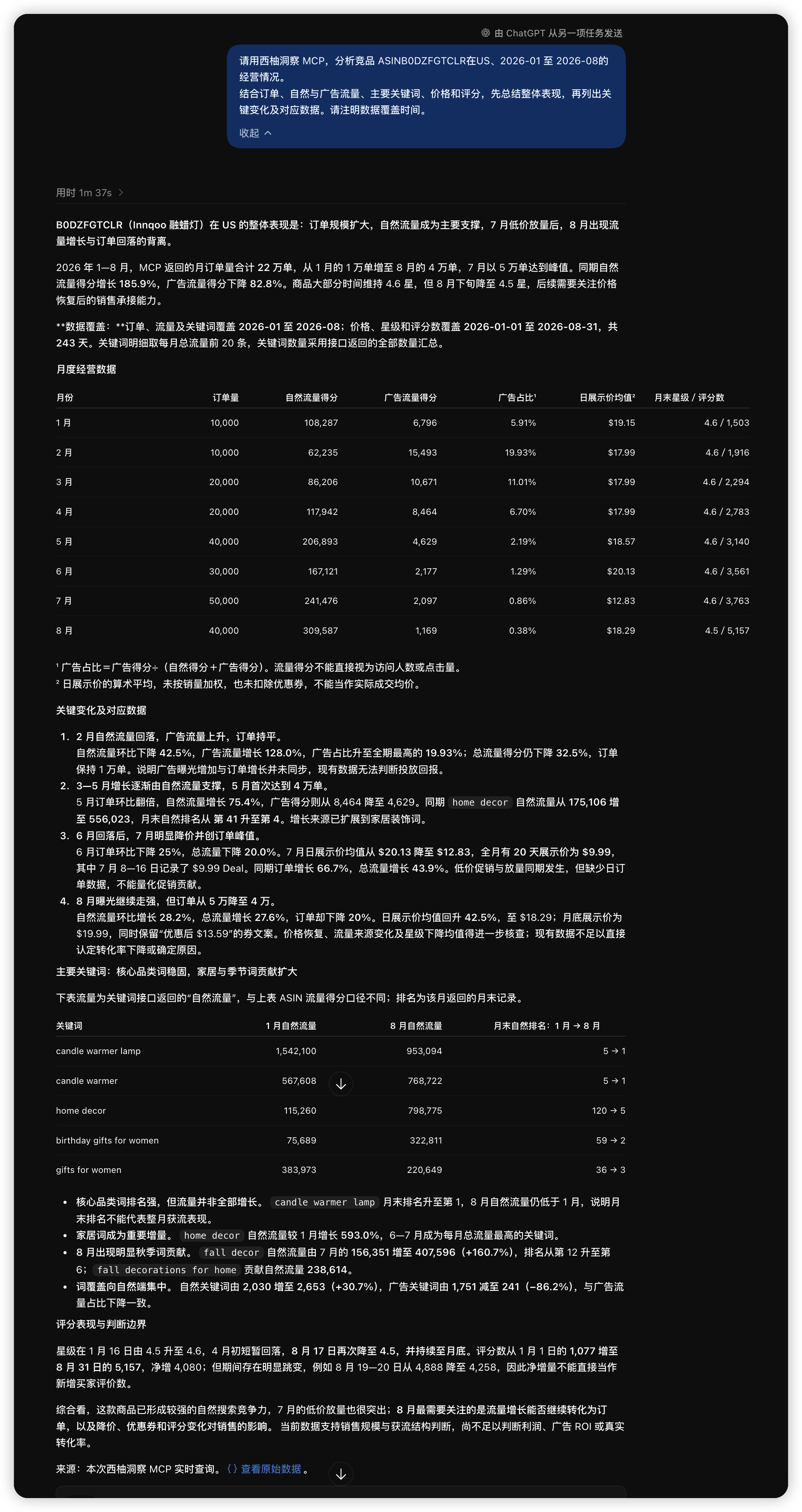 竞品运营拆解的示例截图