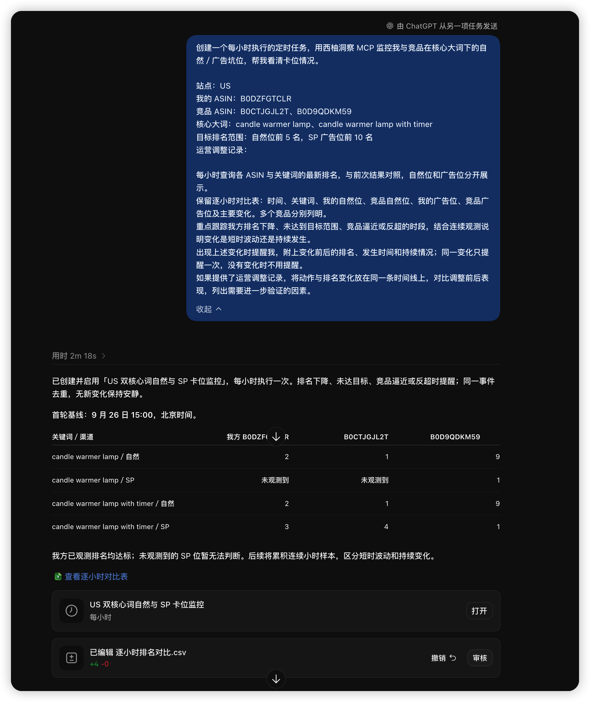标品卖家必备：核心大词每小时卡位监控的示例截图