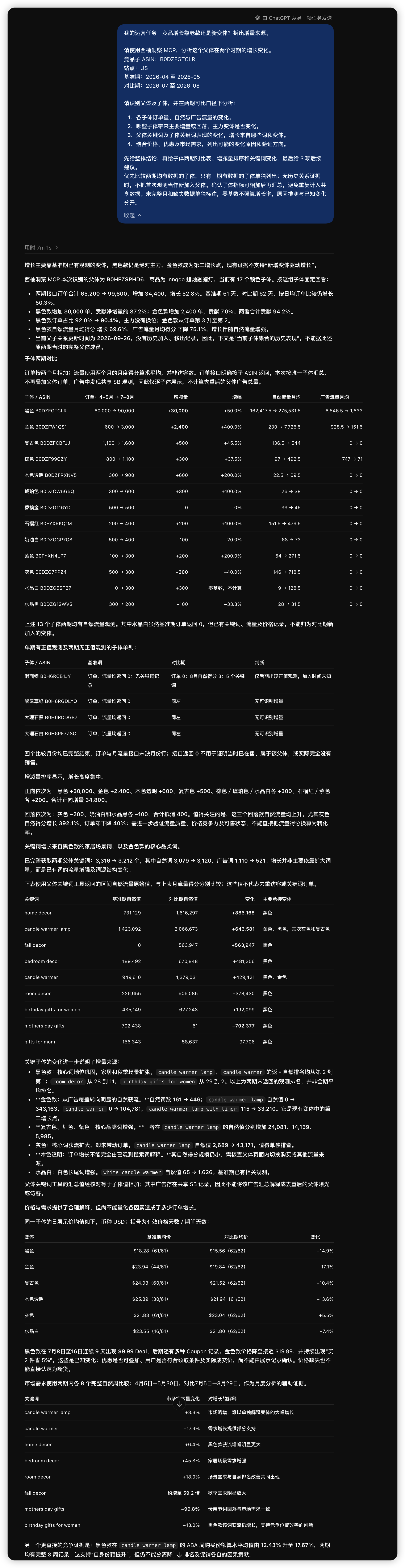 竞品父体增长来源的示例截图