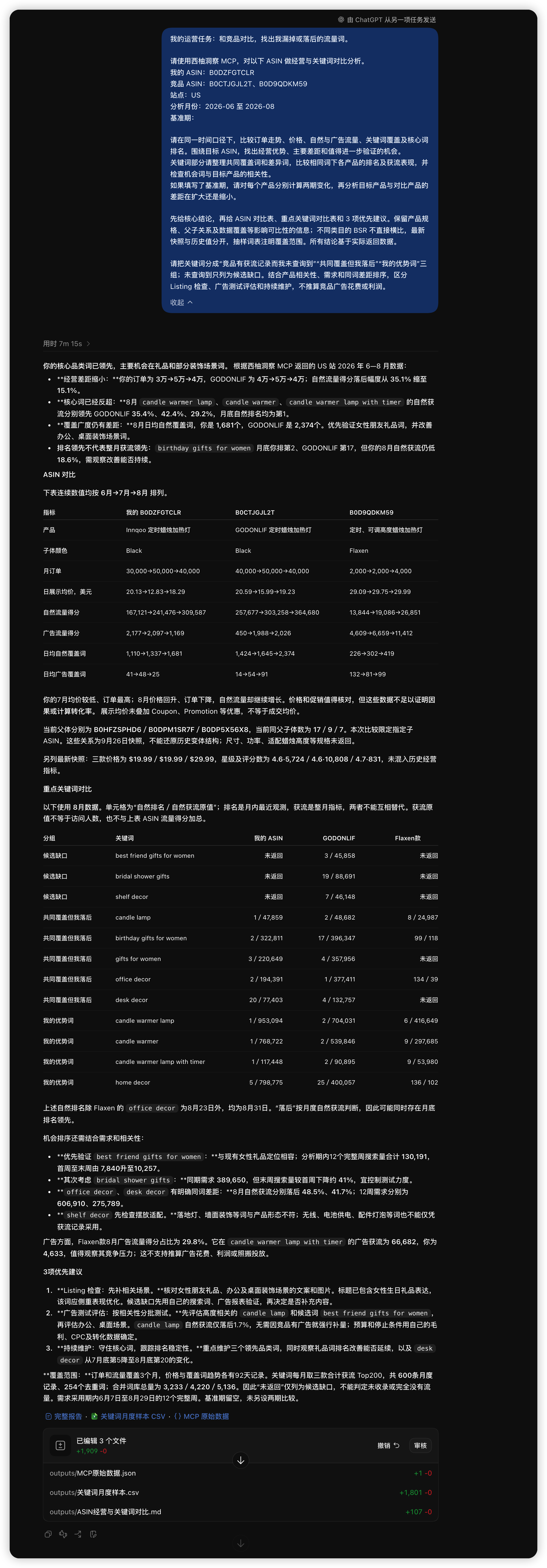 我与竞品的关键词流量缺口的示例截图