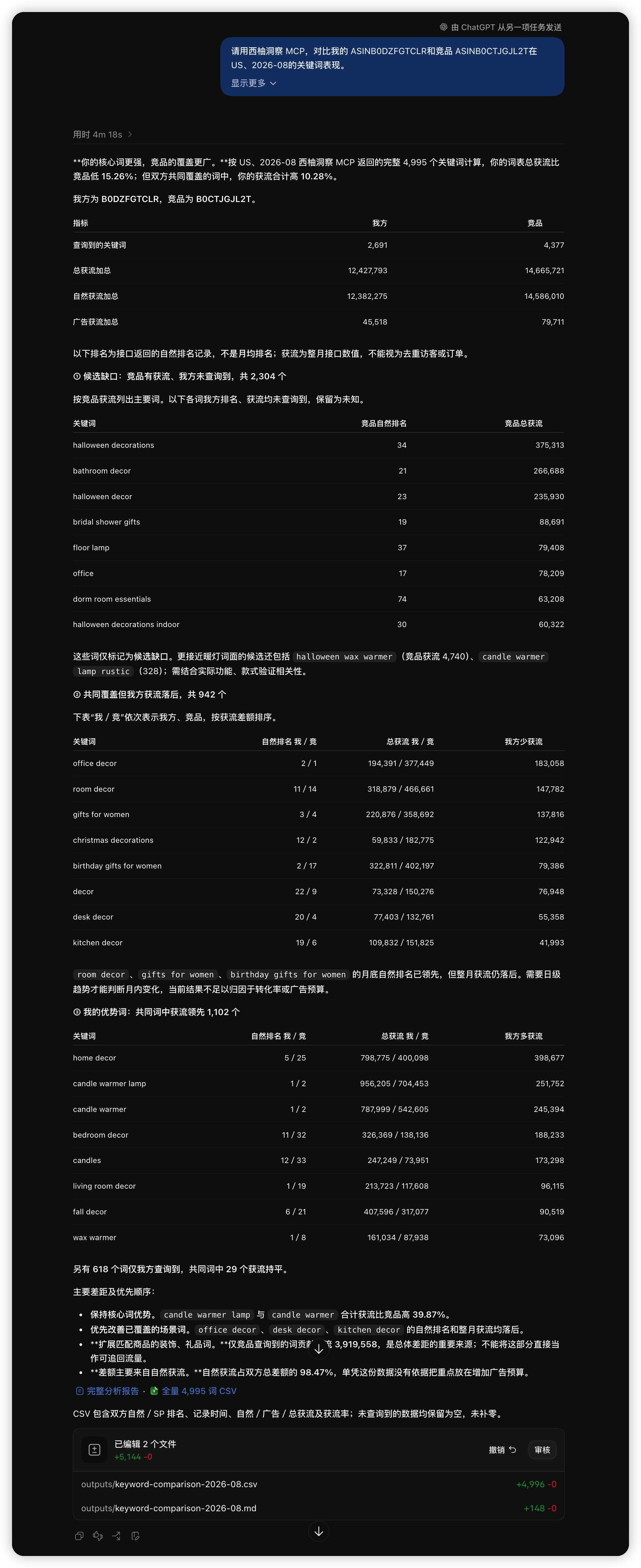 对比竞品，找流量缺口的示例截图