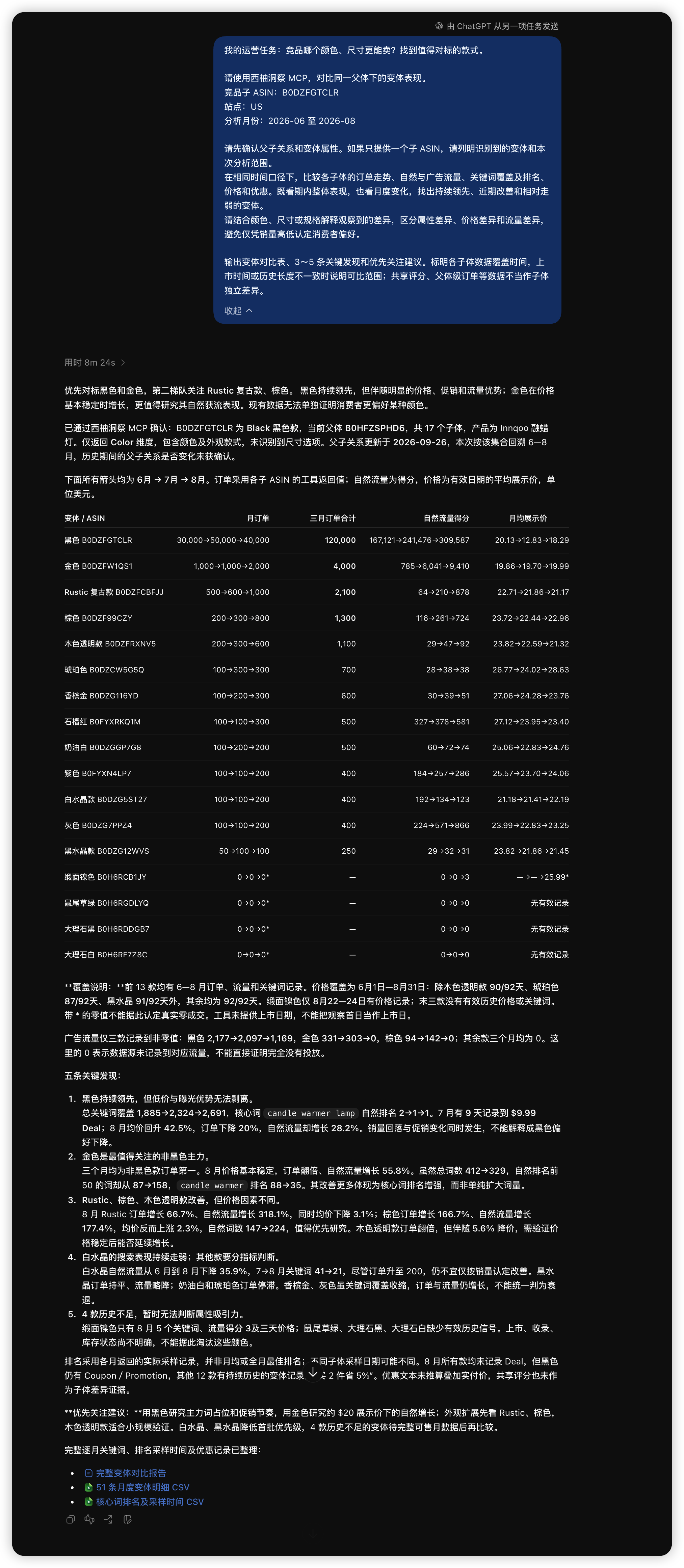 竞品颜色、尺寸与规格对比的示例截图