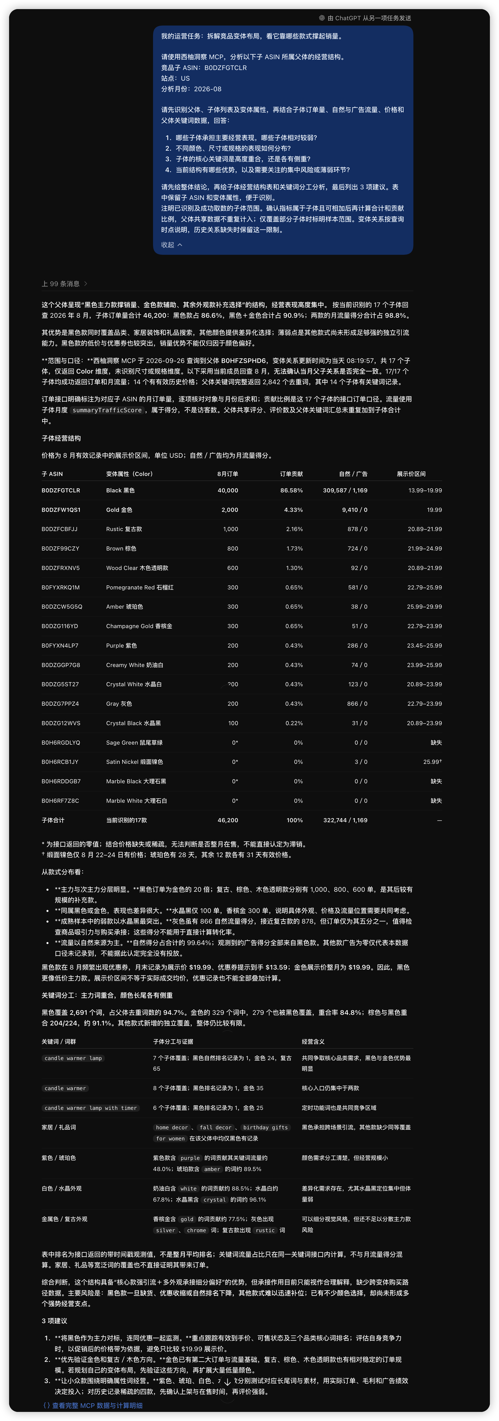 竞品主力款与变体分工的示例截图